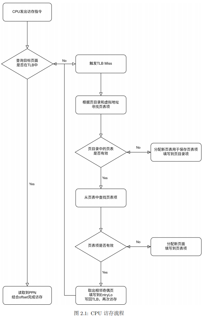 image-20250330232433190