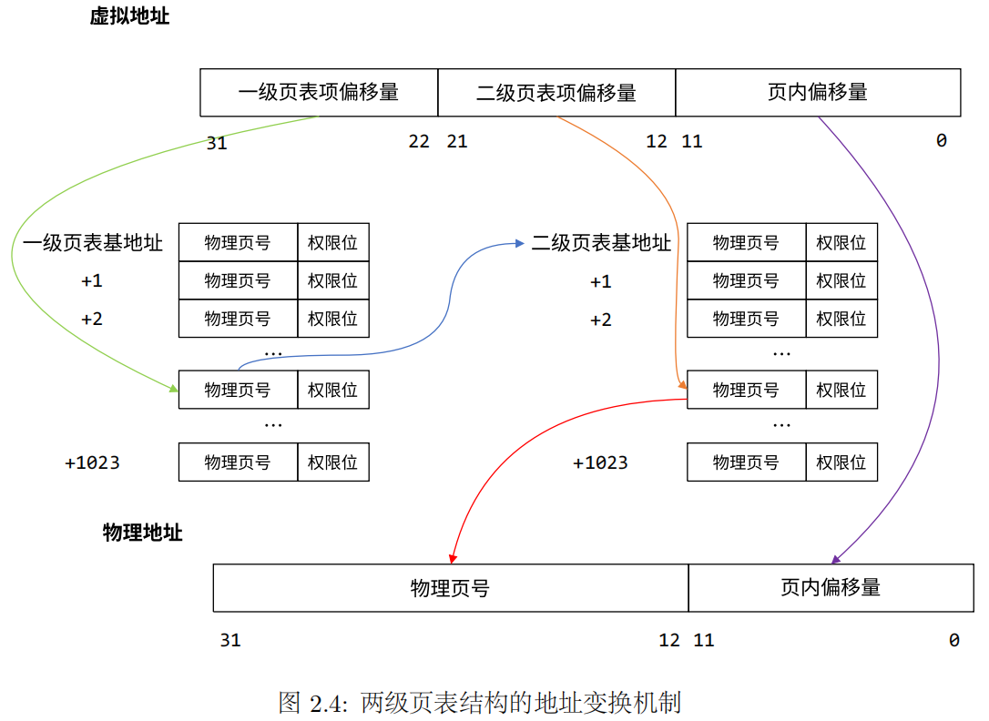 image-20250331101619928