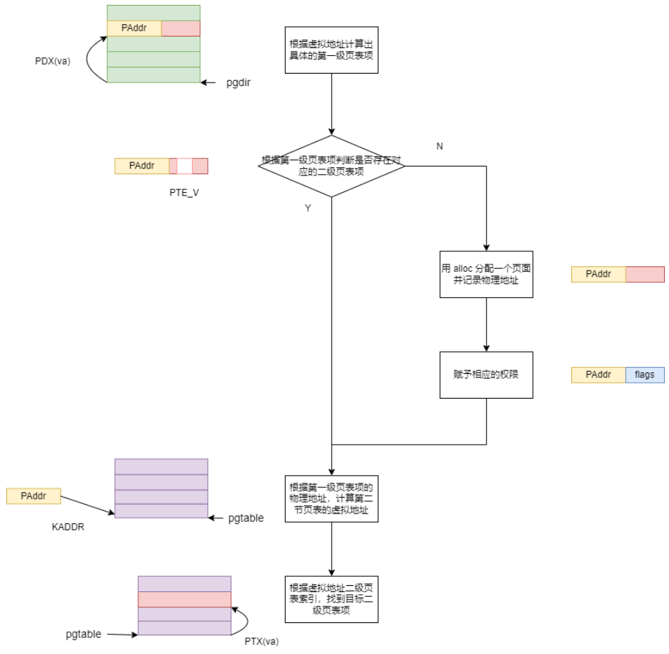 image-20250331110203650