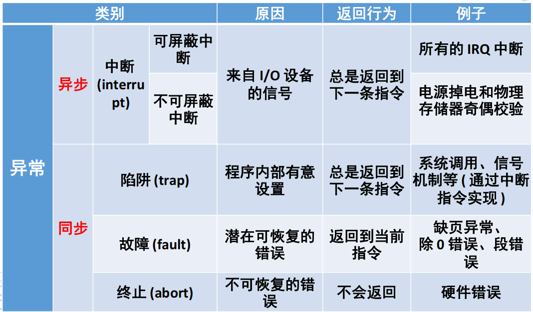 image-20250406215215760