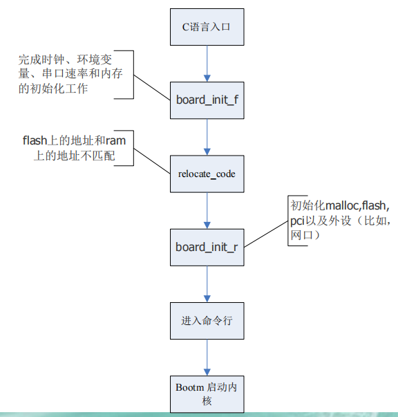 image-20250406235106471