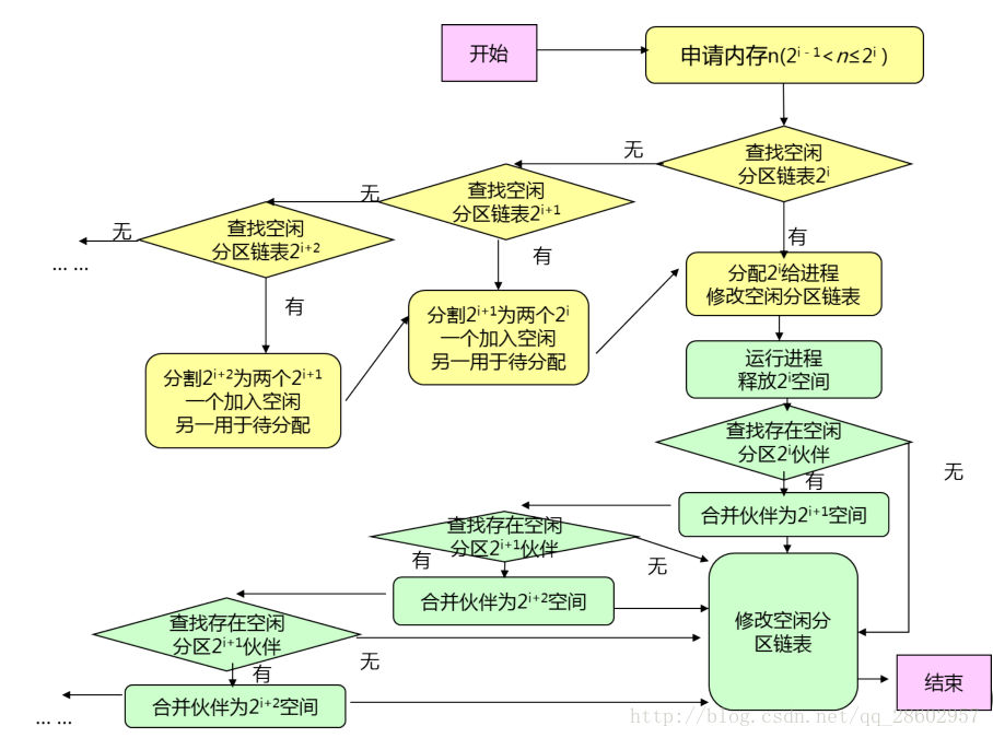 image-20250407154726248