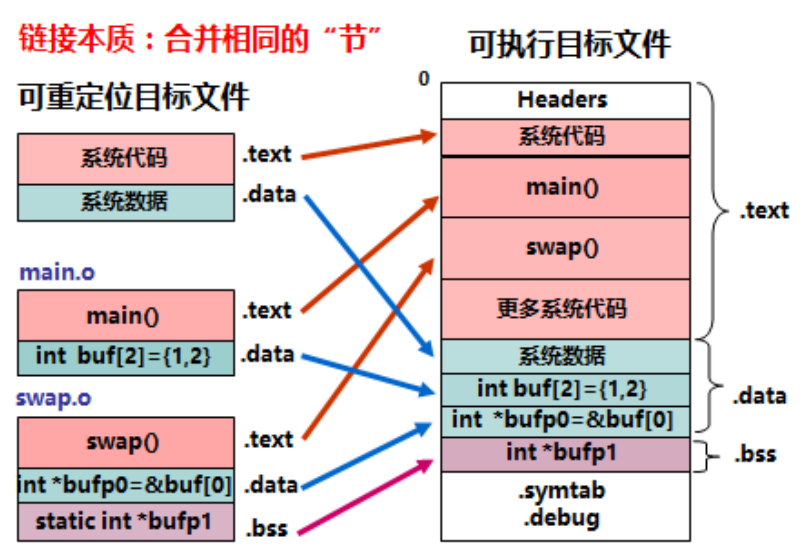 image-20250407184028767