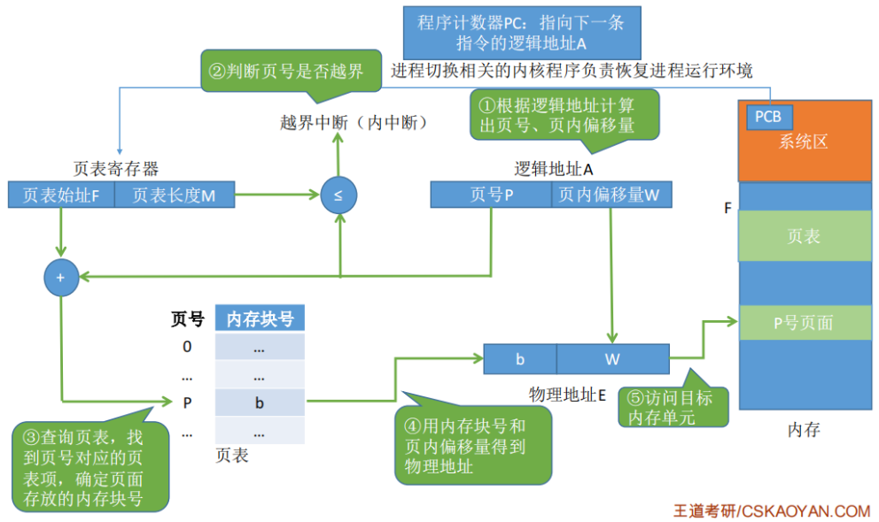 image-20250407212945811