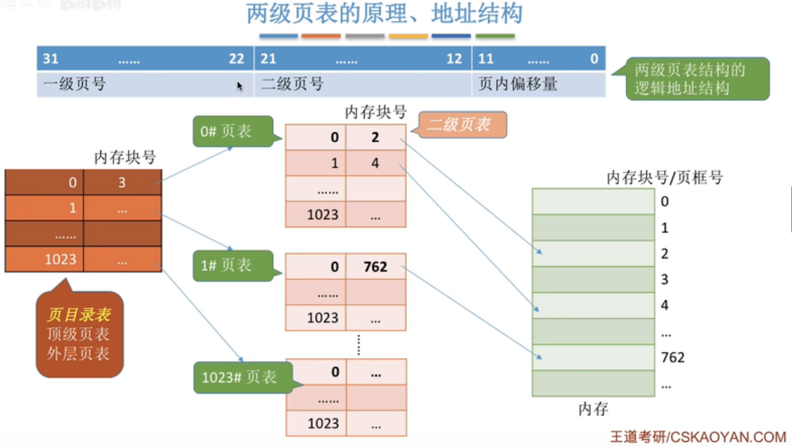 image-20250407215416393