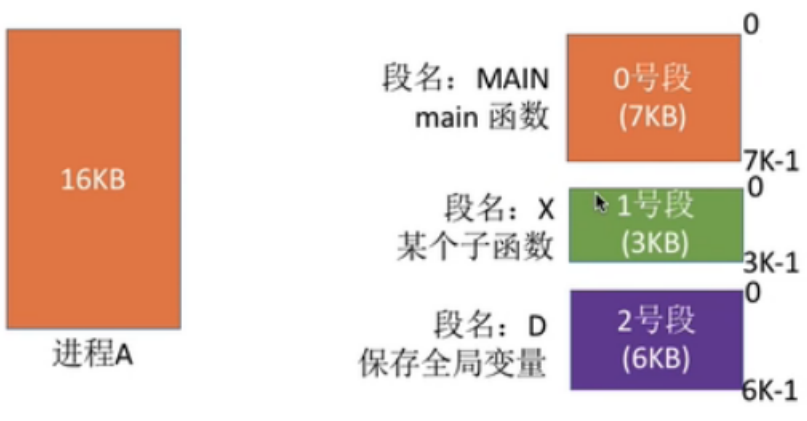 image-20250409162807617