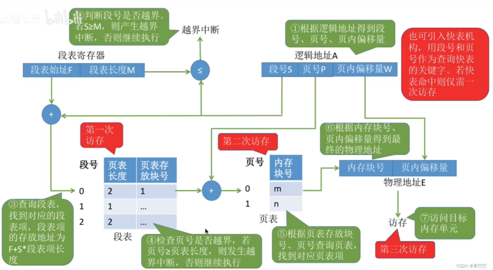 image-20250409193924202