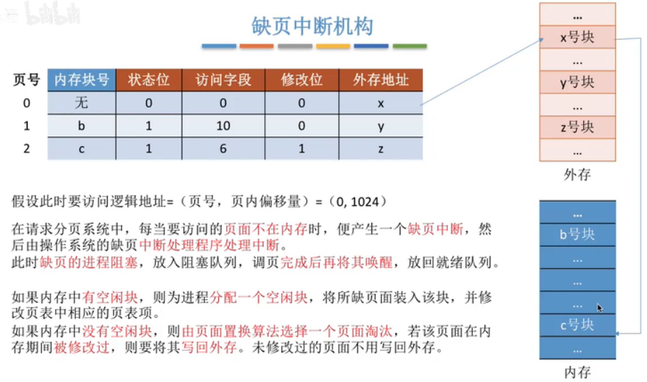 image-20250412205953299