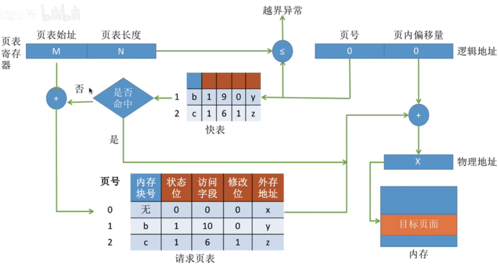 image-20250412210039462