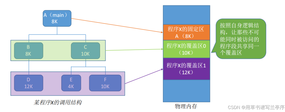 image-20250412220744930