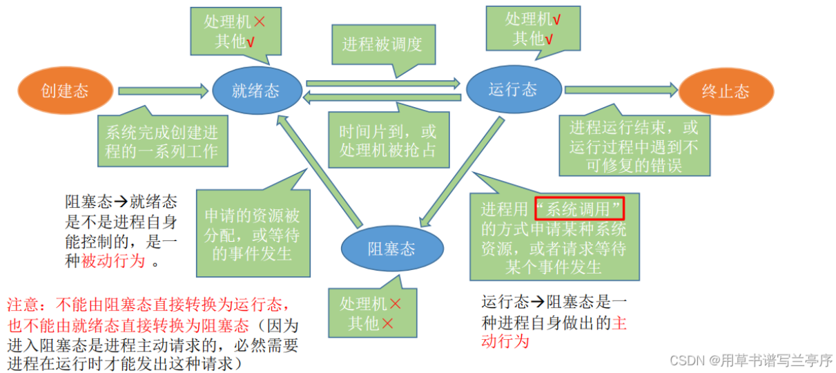 image-20250413205244554