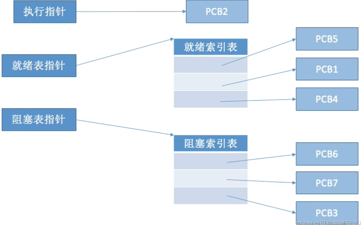 image-20250413210954545