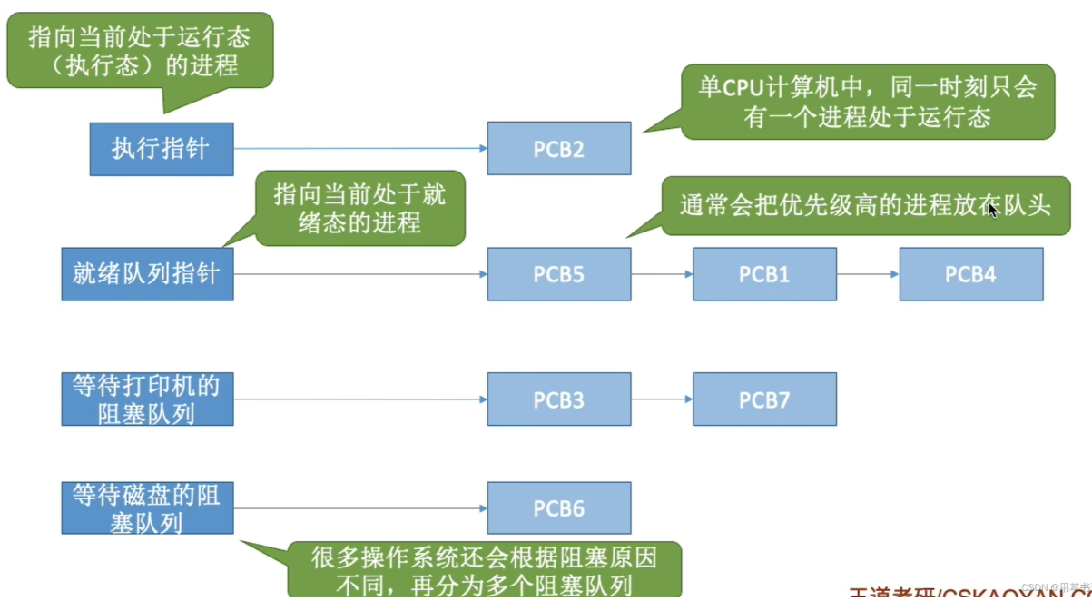 image-20250413210900660