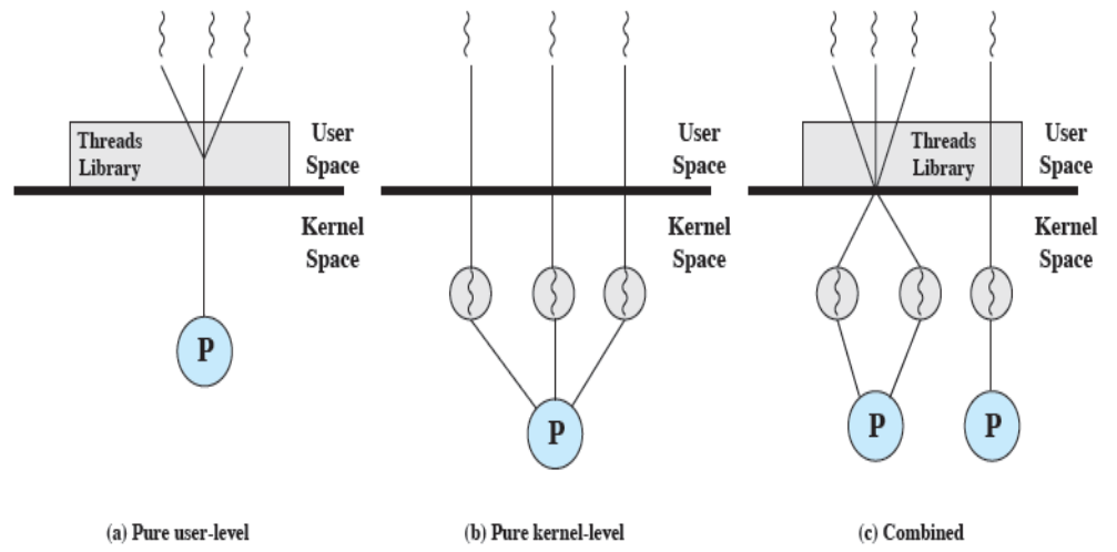 image-20250414110853317