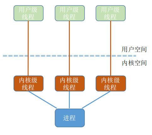 image-20250414111453611