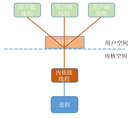 image-20250414111721969