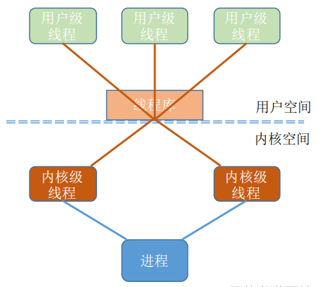 image-20250414111919297