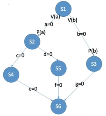 8ccafa18c3f6730d3edd9324072c984