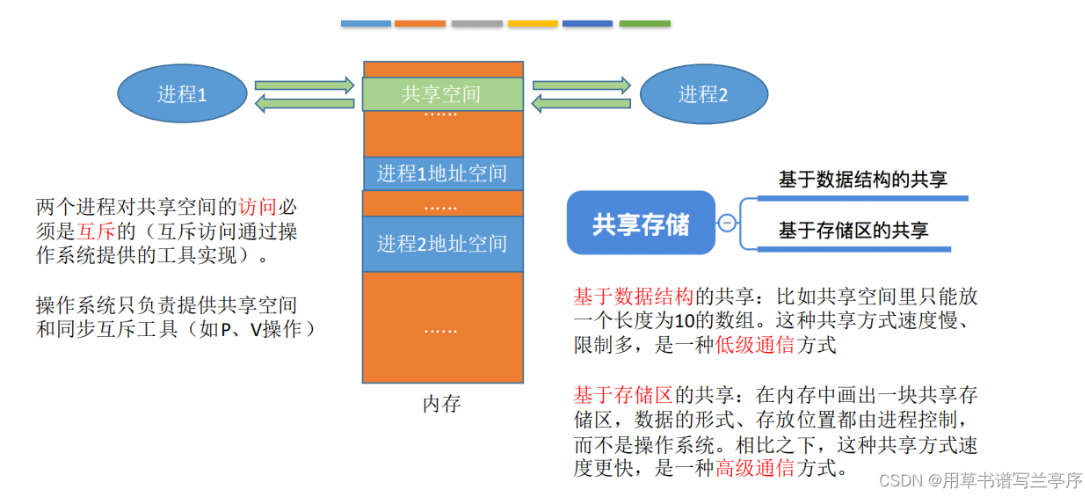 image-20250414191851575