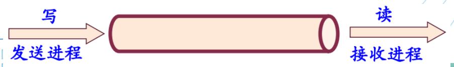 image-20250414192308533