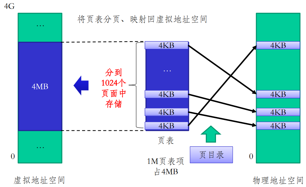 image-20250417220533361