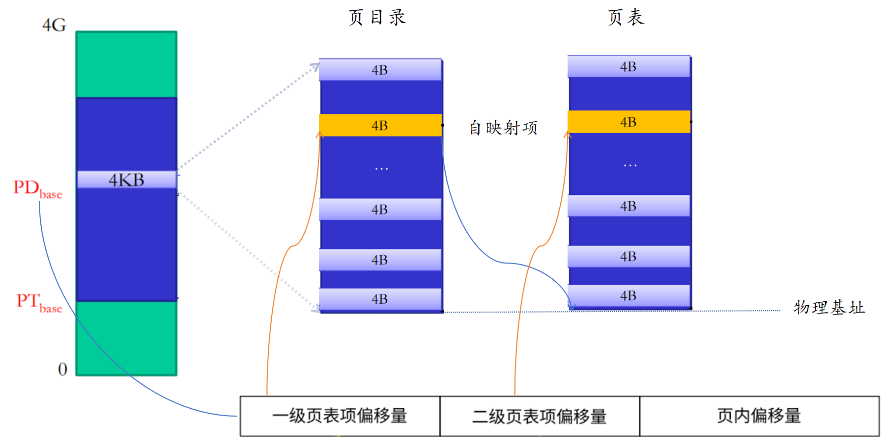 image-20250417231632119