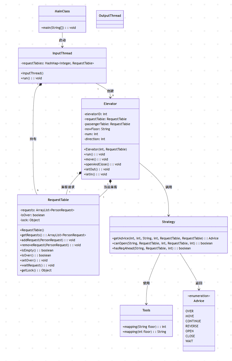 image-20250419154116441