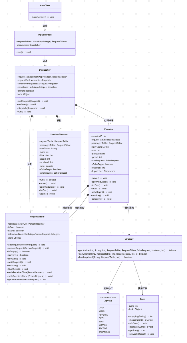 image-20250419155301289