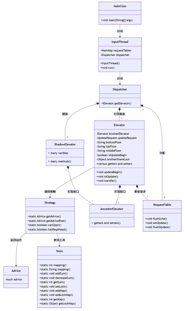 image-20250419161318112