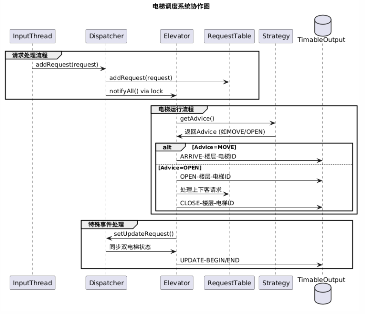 image-20250419190317388
