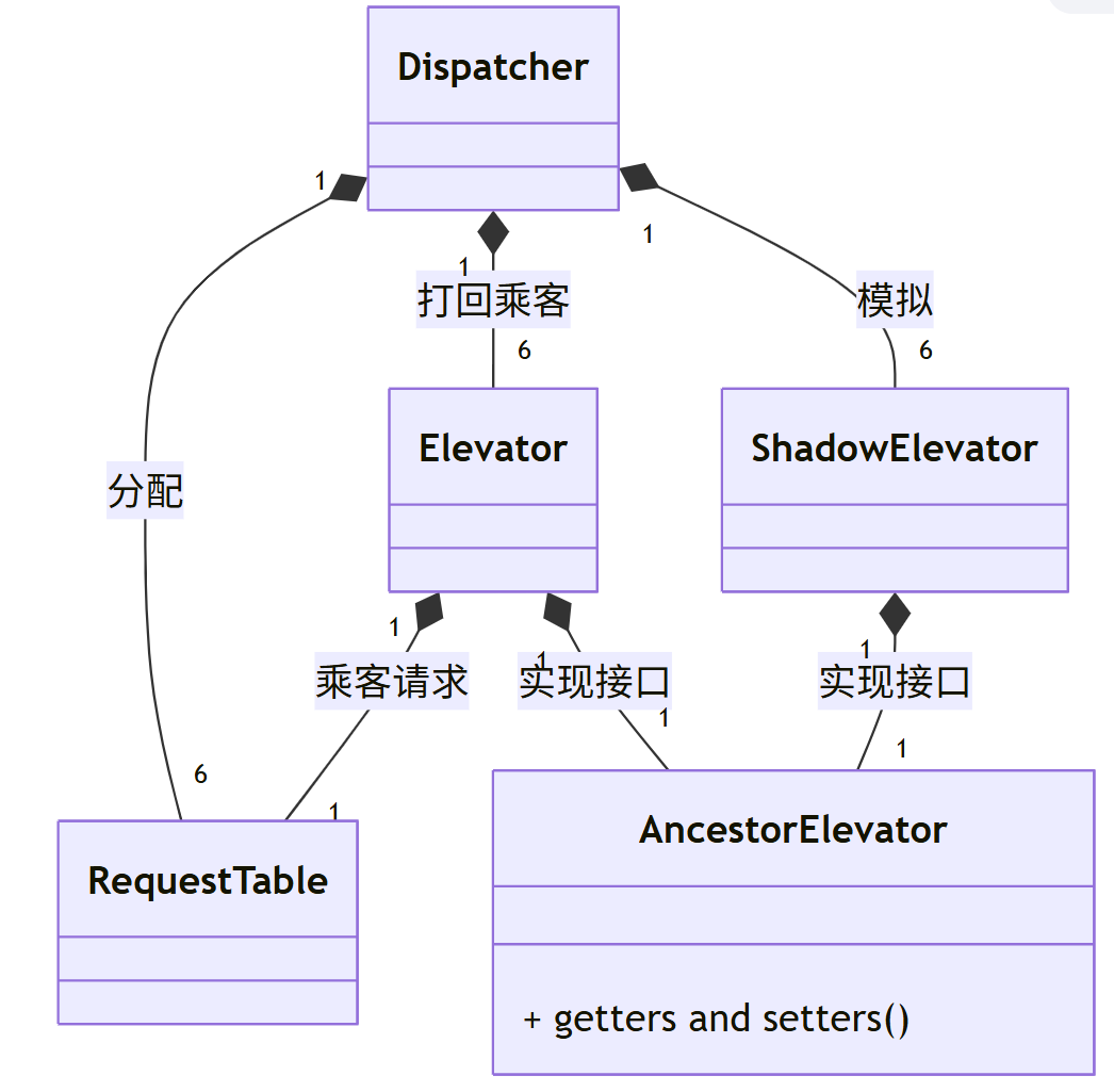 image-20250419190641766