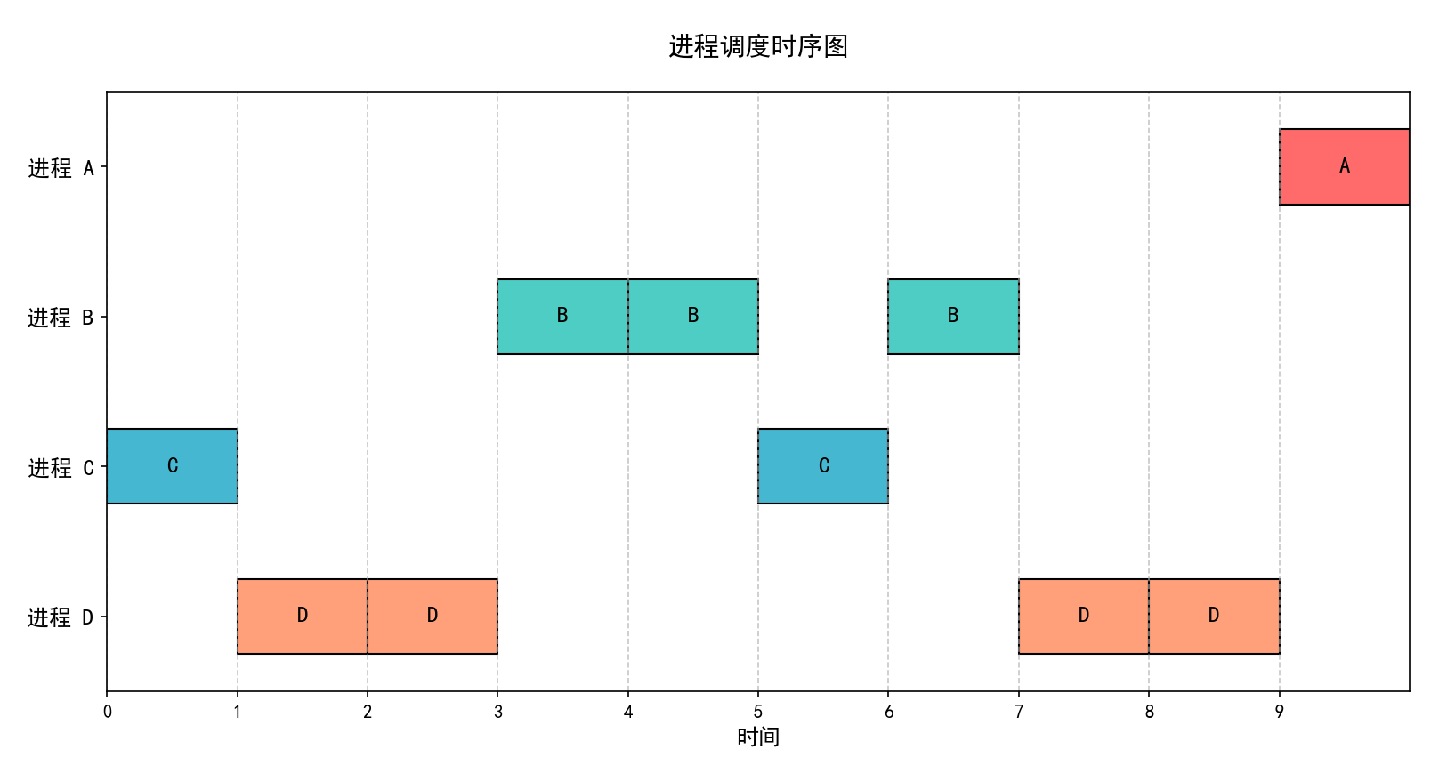 image-20250425195527710