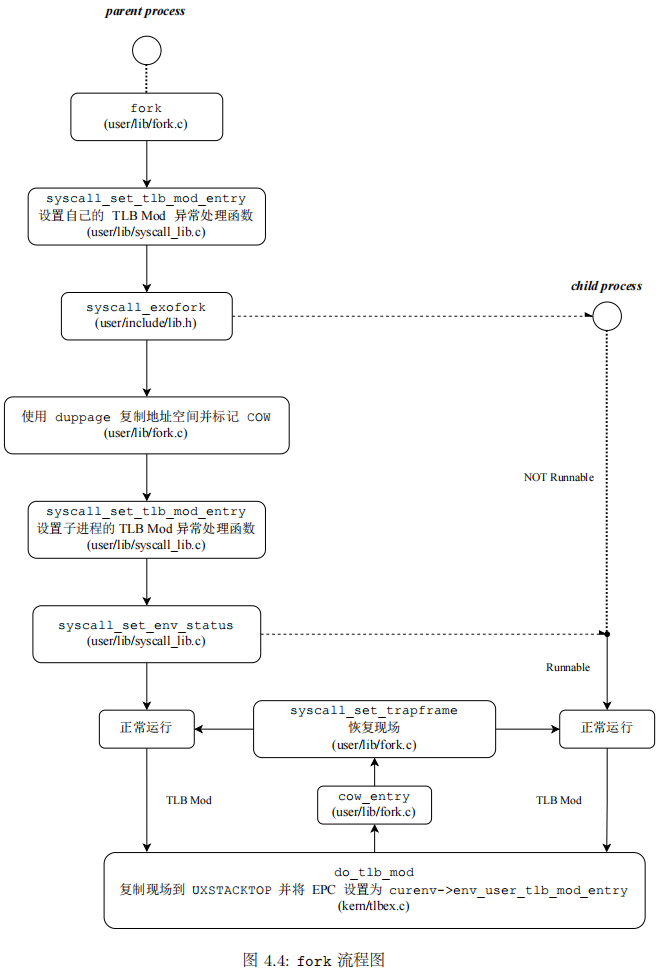 image-20250507143741659