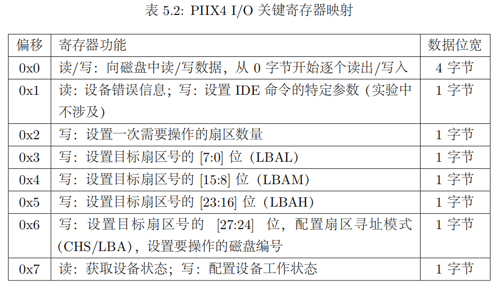 image-20250510160642556