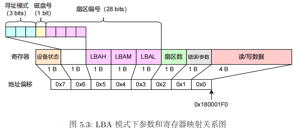 image-20250510160841694