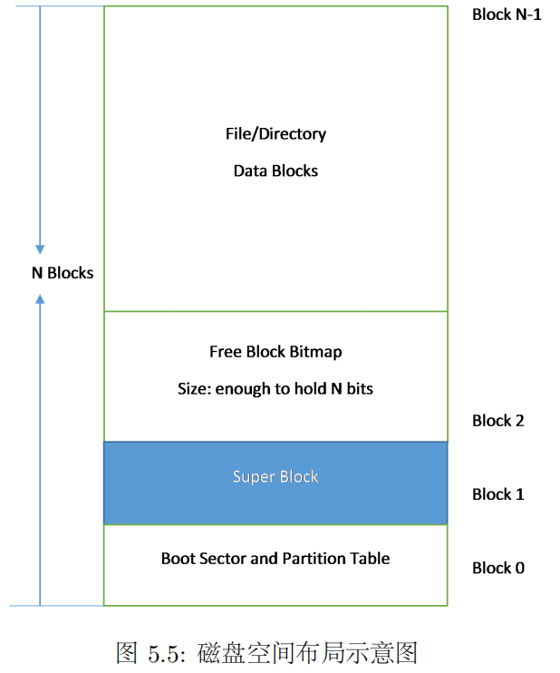 image-20250510201058561