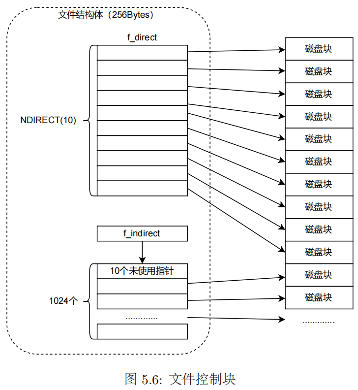 image-20250510213508443