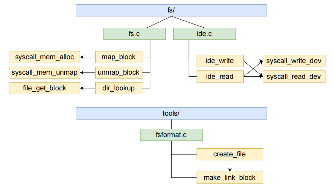 image-20250510225048590