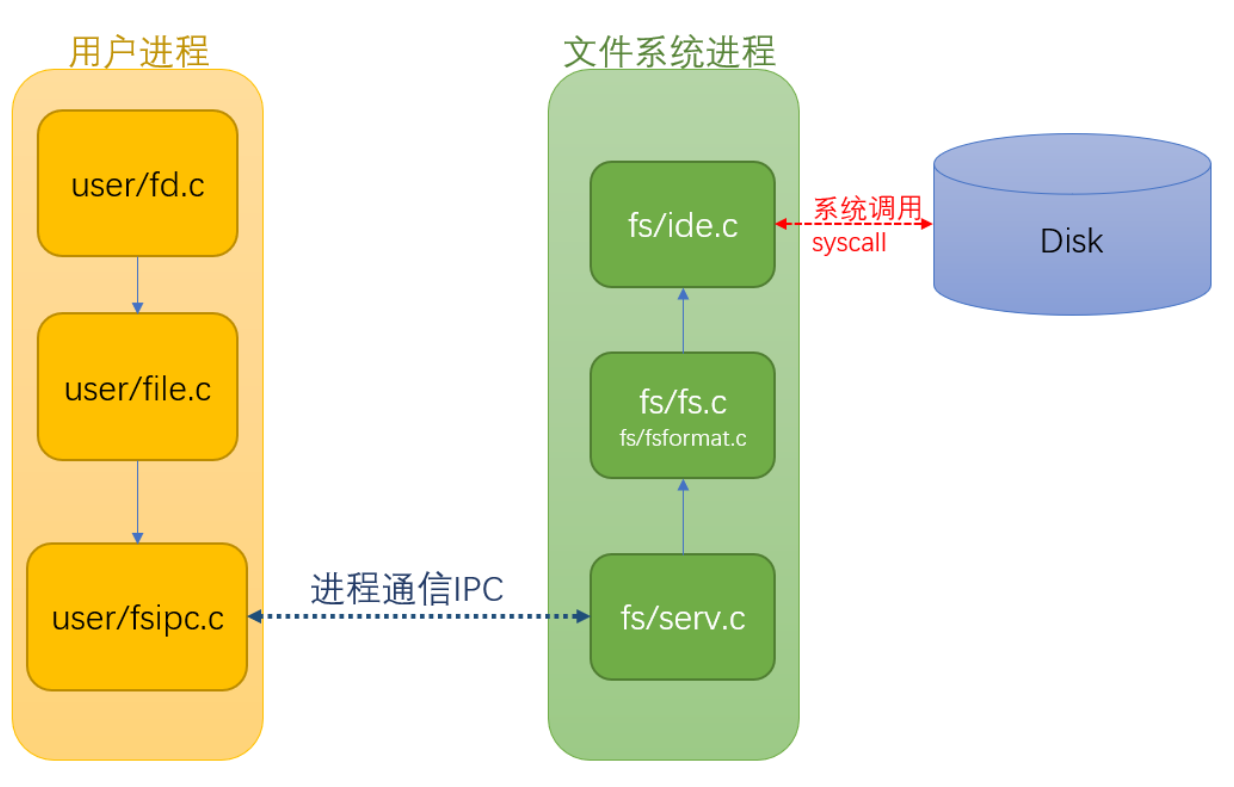 image-20250510231916895