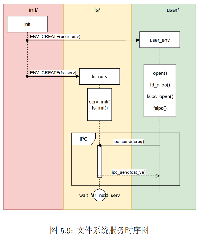 image-20250510235449785