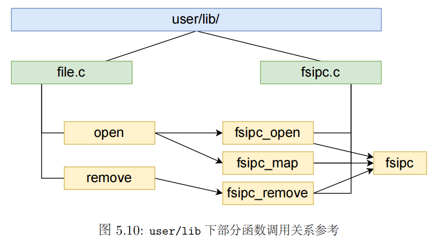 image-20250511001227078
