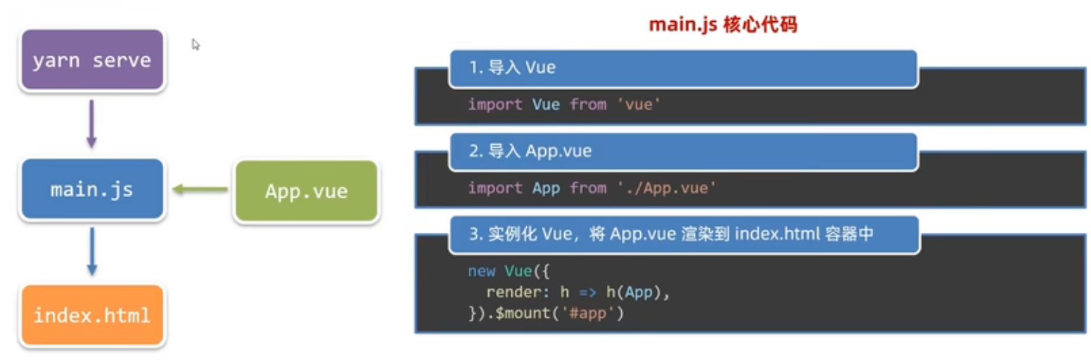 image-20250515141533658