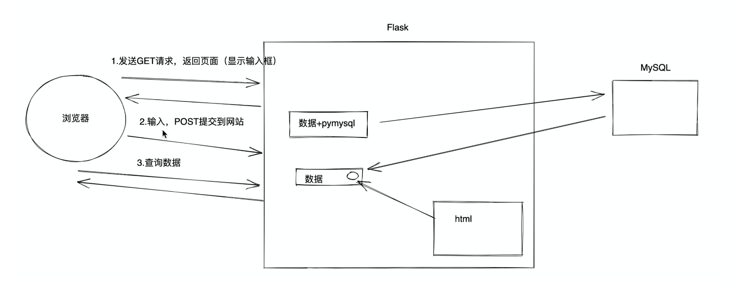 image-20250516164719054