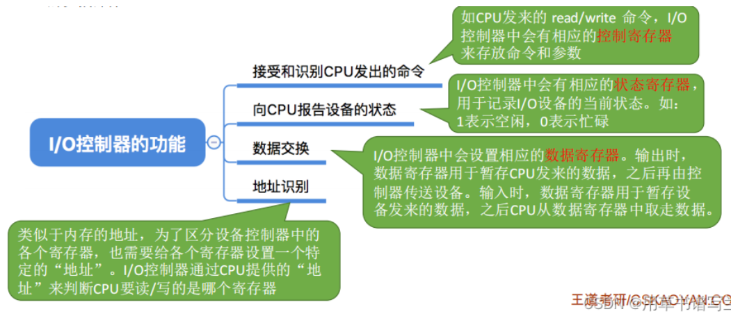 image-20250520142258017