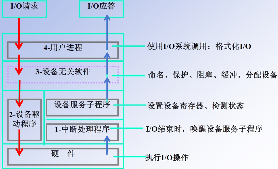 image-20250520143122256