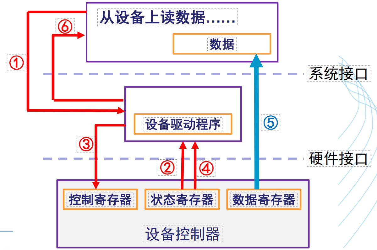 image-20250520144407294