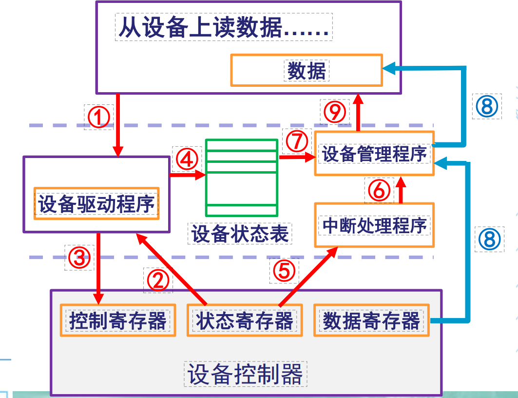 image-20250520152226160