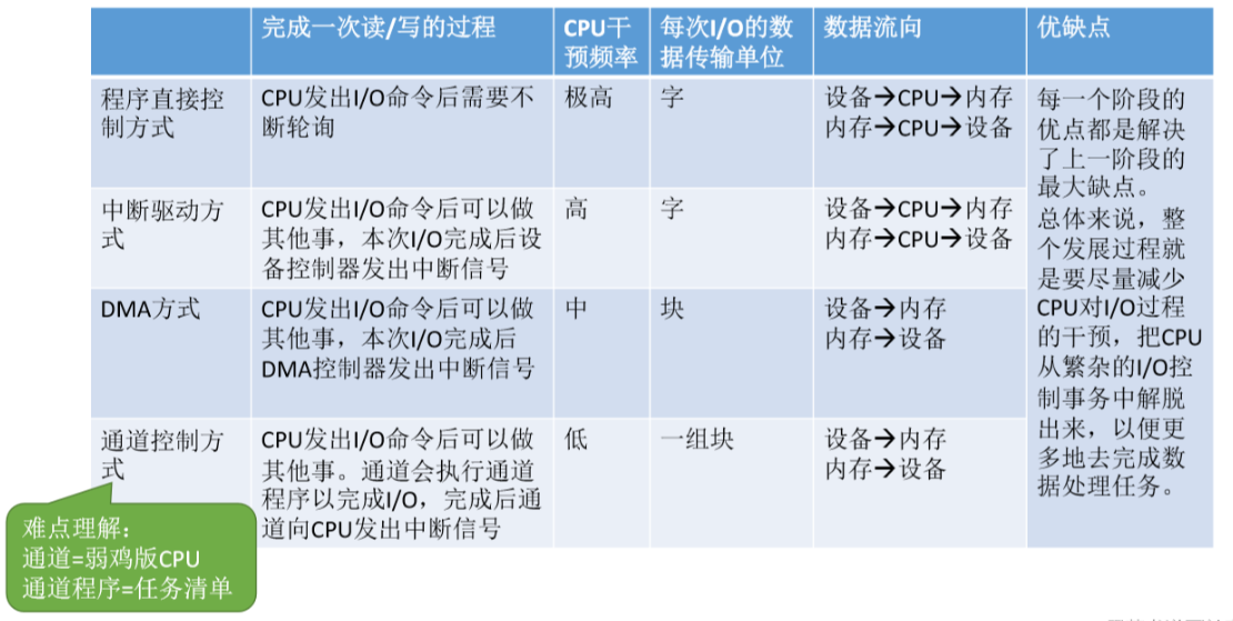 image-20250520155840331