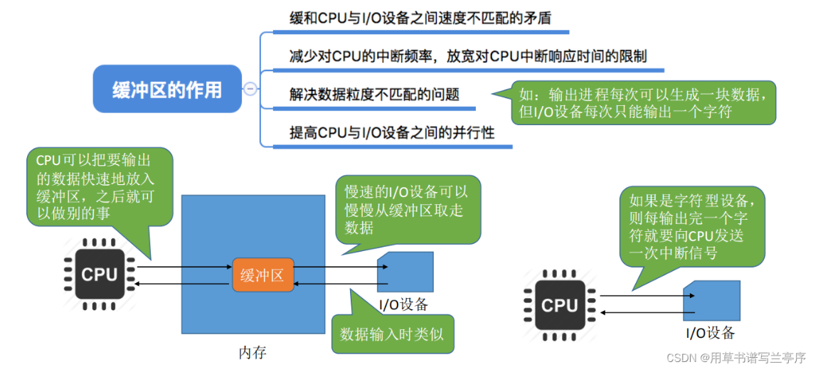 image-20250520160537846
