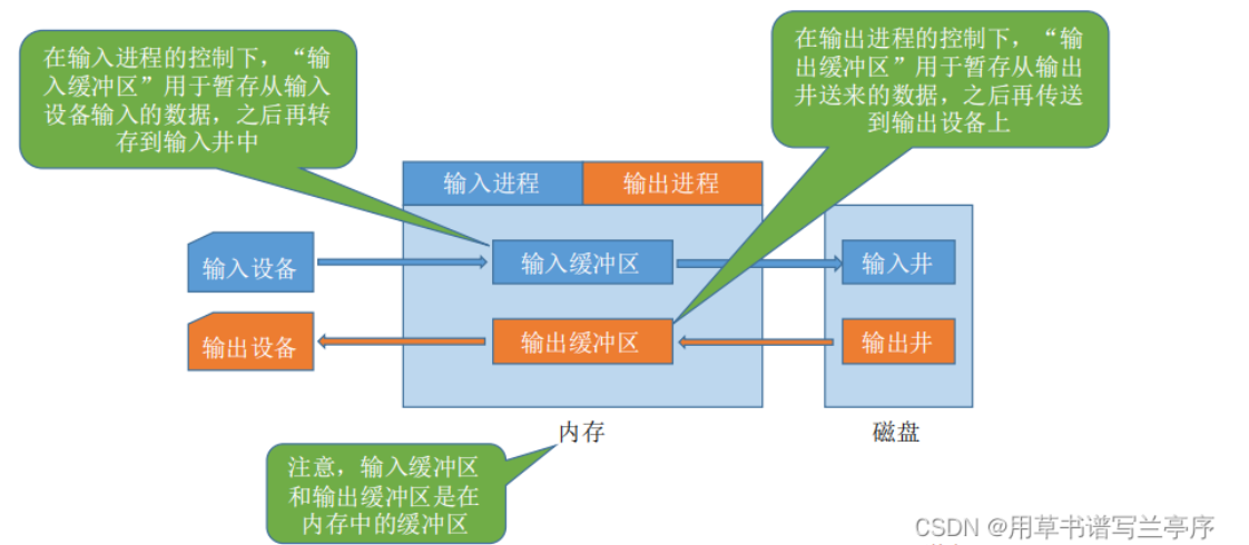 image-20250522152649823